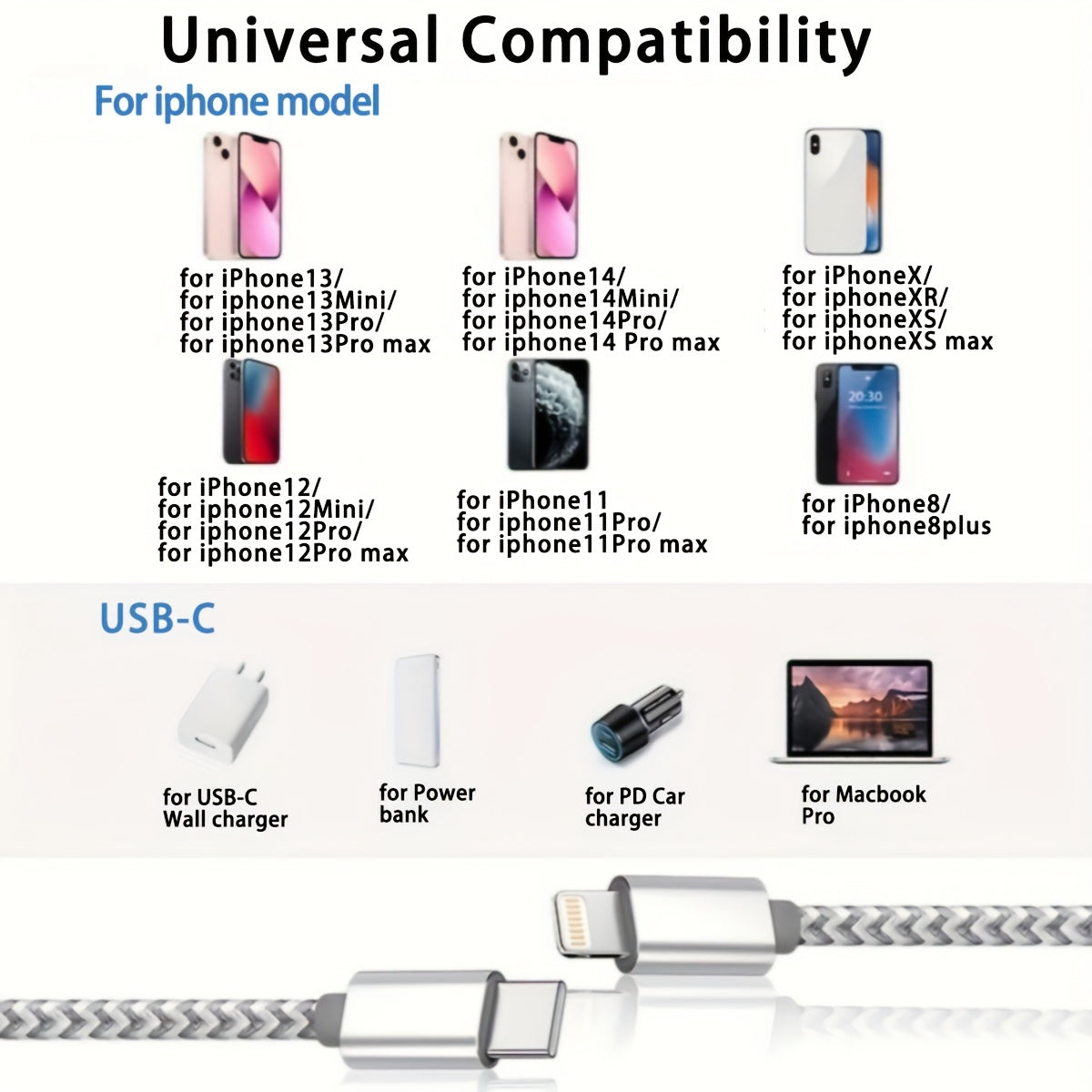 USB-C to Lightning Cable 1/2/3/4-Pack, 182.88cm Nylon Braided C-Type Fast Charging Cable for iPhone Charger, Compatible with iPhone 14/13/12/11 Pro Max in Gray and White