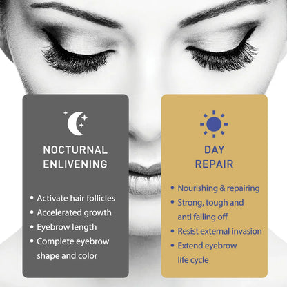 Eelhoe 3ml Eyelash Growth Serum Eyelash Growth Nutrition Enhancer Lengthening Lash Eyebrow Thicker Mascara Eye Lash Lift Serum