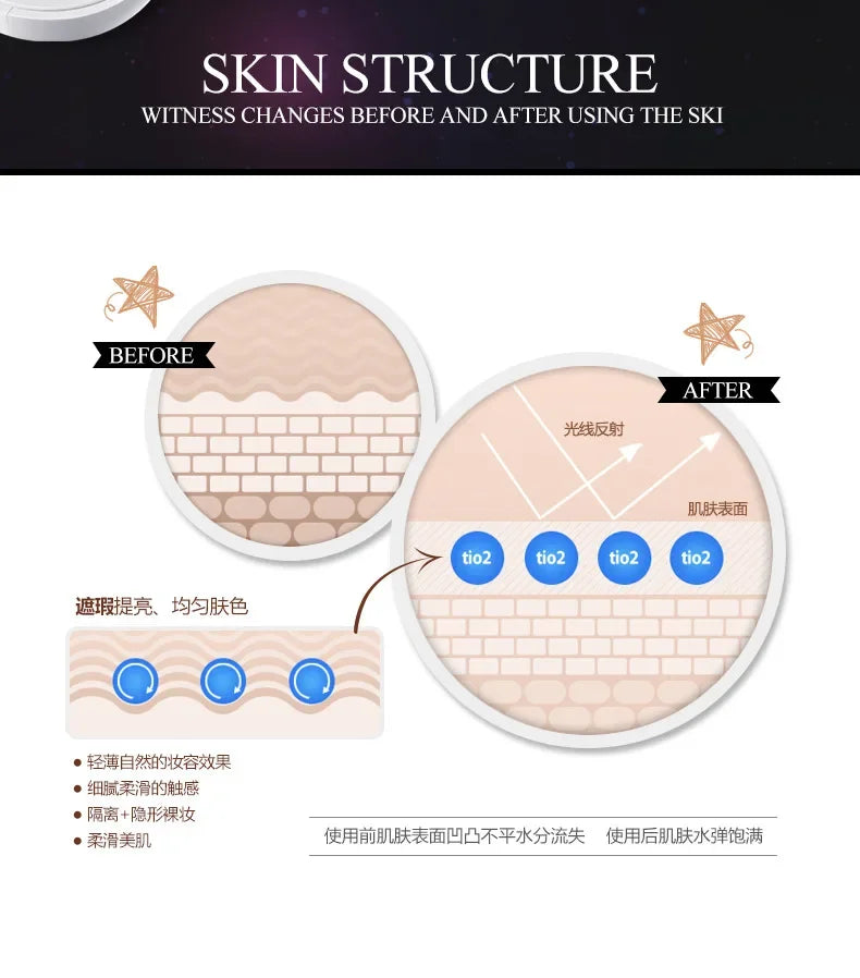 BIOAQUA Air Cushion BB Cream Natural Brighten Concealer Moisturizer Foundation Face Makeup Facial Base Perfect Cover Cosmetics