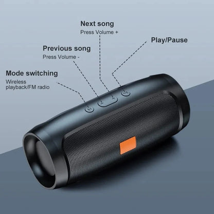 Bluetooth-compatible Speaker Dual Speaker Stereo Outdoor Tfusb Playback Voice Broadcasting Portable Subwoofer Wireless Speaker