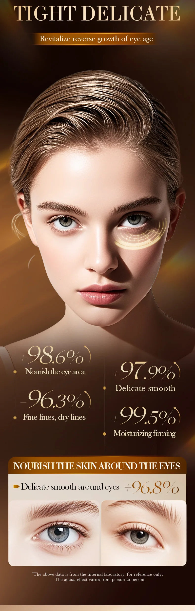 Snake Venom Eye Cream Anti- Wrinkle With Roller Ball Quick Hydrating Refreshing Caffeine Eye Serum Fades Fine Lines Skin Care