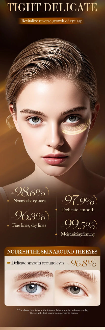 Snake Venom Eye Cream Anti- Wrinkle With Roller Ball Quick Hydrating Refreshing Caffeine Eye Serum Fades Fine Lines Skin Care